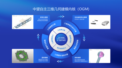 云端也能做工业设计?中望这两款新产品有点厉害!